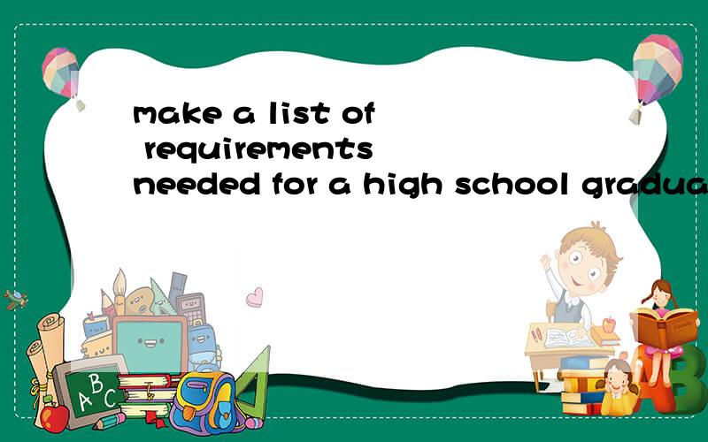 make a list of requirements needed for a high school graduate in America college