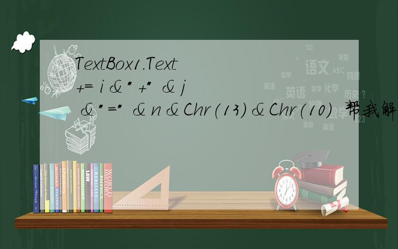 TextBox1.Text += i & 